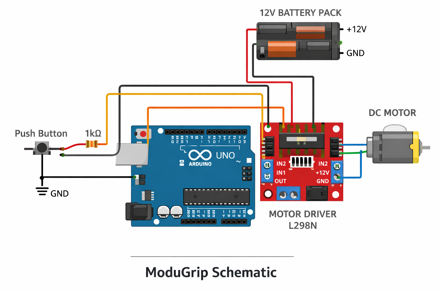 ModuGrip system schematic