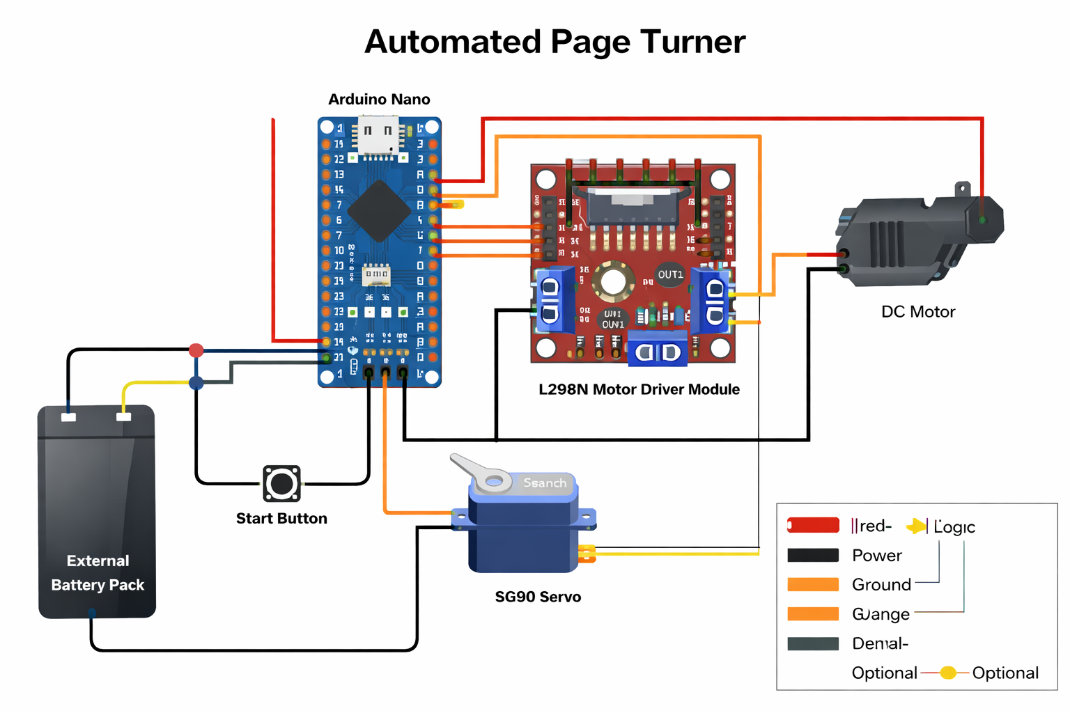 Automated Page Turner schematic